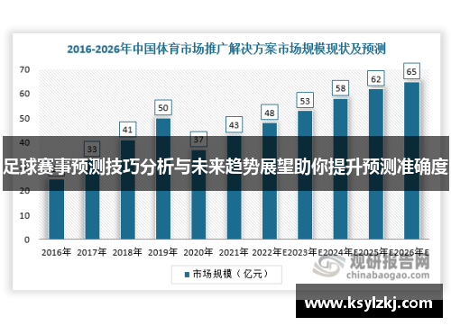 足球赛事预测技巧分析与未来趋势展望助你提升预测准确度
