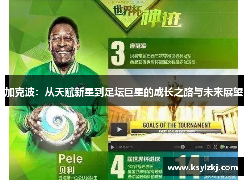 加克波：从天赋新星到足坛巨星的成长之路与未来展望