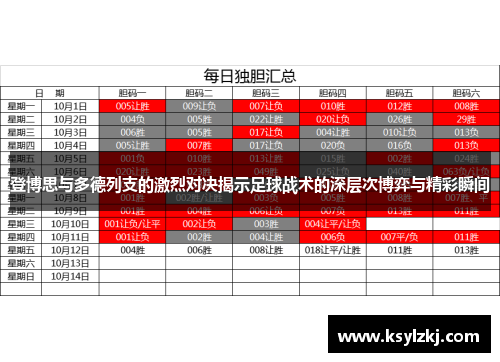 登博思与多德列支的激烈对决揭示足球战术的深层次博弈与精彩瞬间